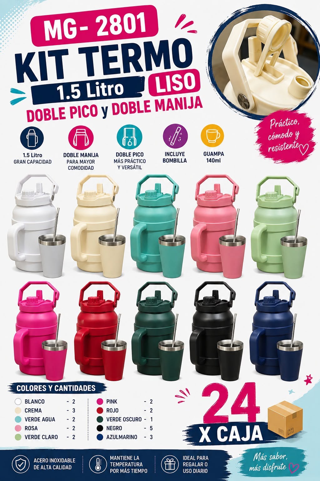Kit termo liso 1,5 L doble pico y doble manija · Caja x24