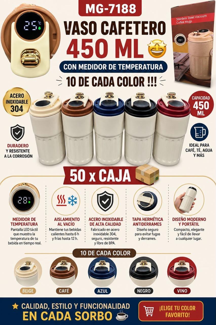 Vaso cafetero 450 ml con medidor de temperatura · Caja x50